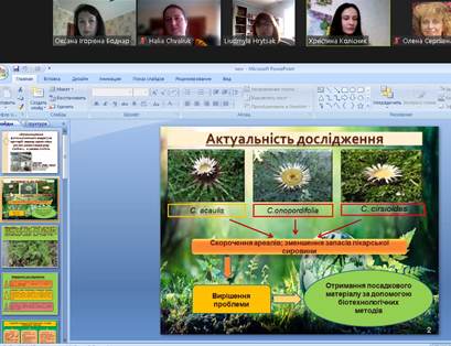 Презентування доповіді